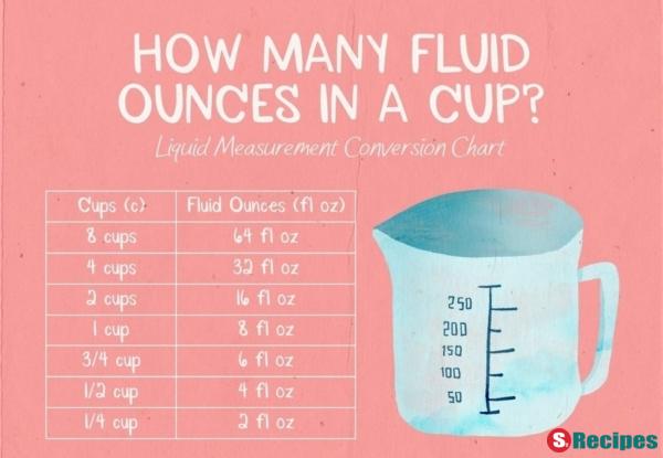 How Many Ounces in a Cup? A Comprehensive Guide 2024