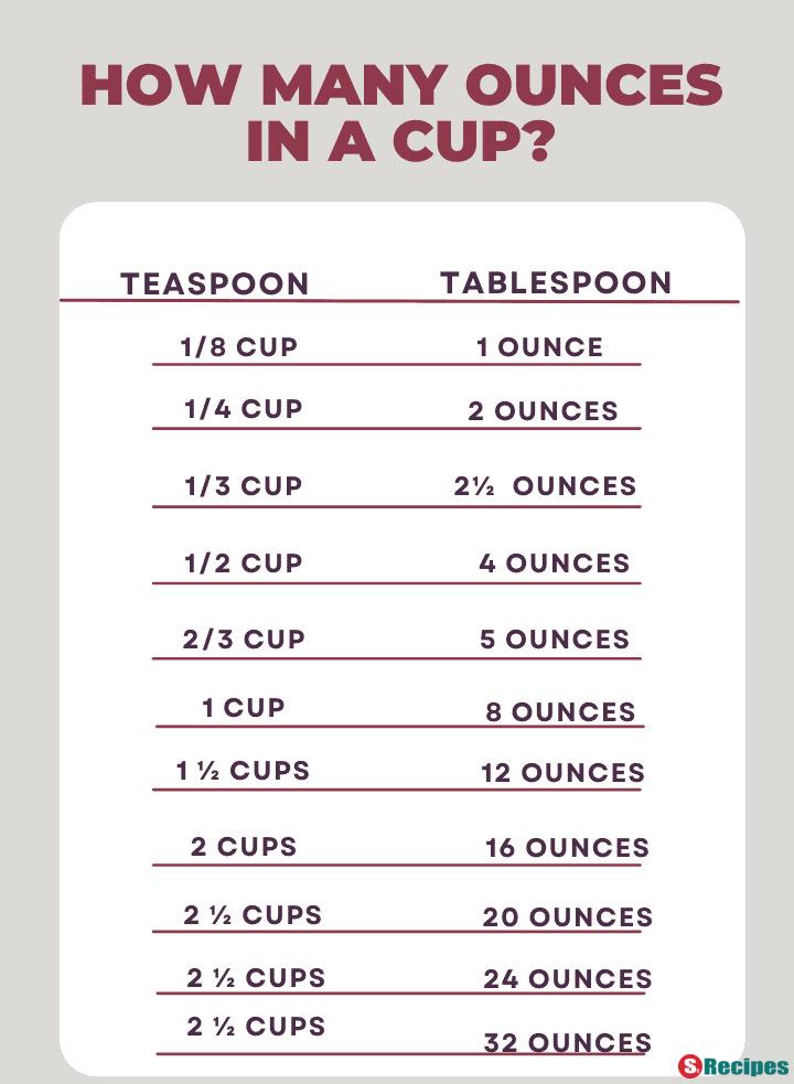 how many ounces in a cup 2024 9